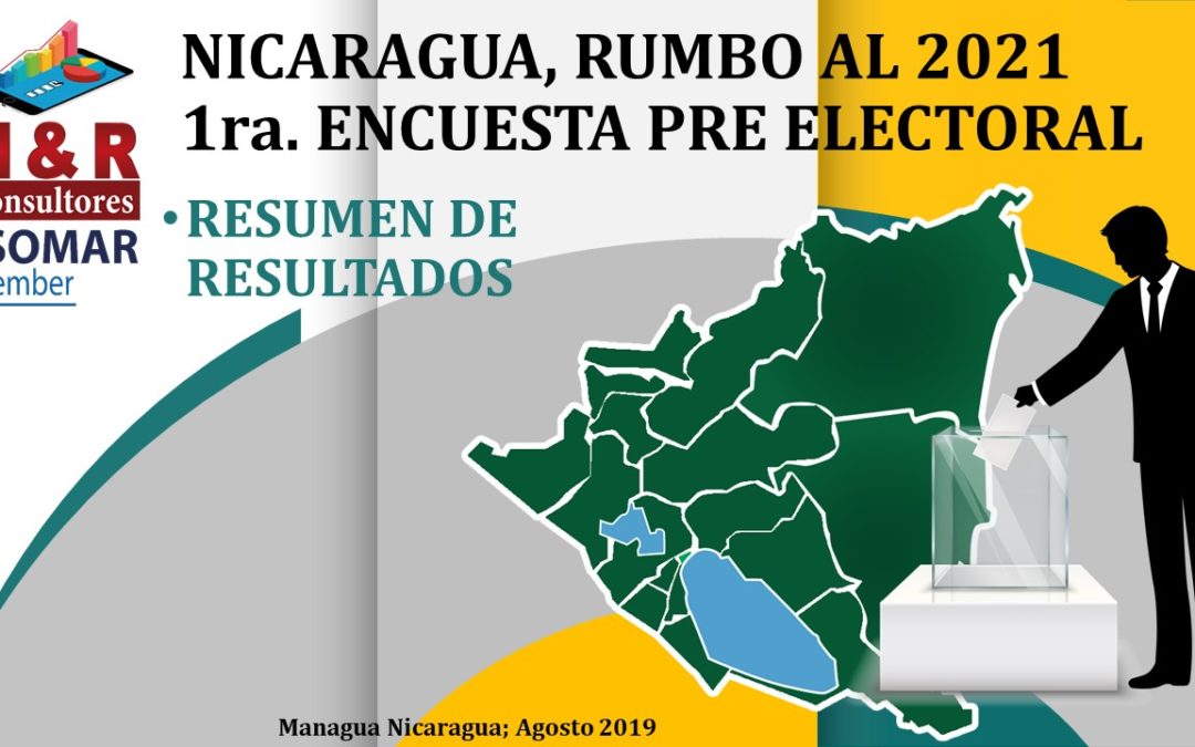 Nicaragua rumbo al  2021 1ra. encuesta pre electoral